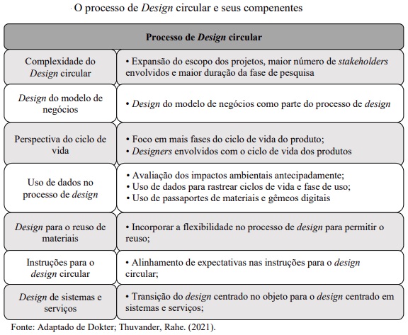 Economia circular e mineração – Instituto de Pesquisas Tecnológicas