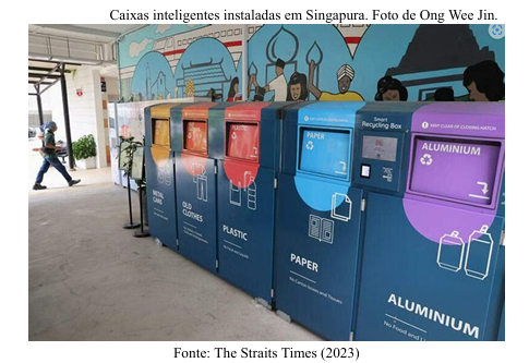 Reciclagem de resíduos têxteis e ecoinovações para reduzir impacto ambiental da indústria da moda