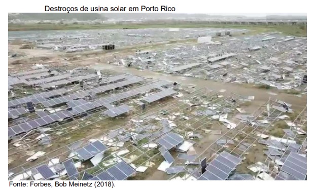 Descarte adequado de sistemas fotovoltaicos demandam mecanismos regulatórios