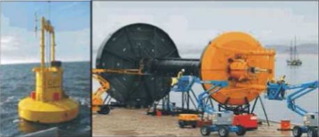 Energia de ondas do mar é fonte renovável com grande potencial no Brasil