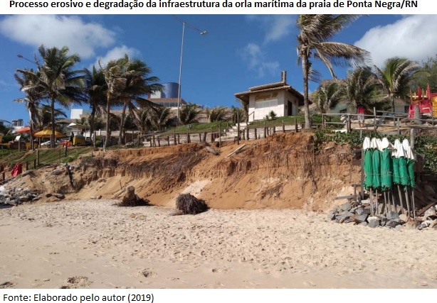 Mudanças climáticas causam impactos socioambientais na zona litorânea do Nordeste brasileiro