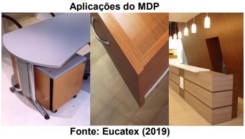 Painéis de madeira têm potencial de implantar novas práticas de economia circular
