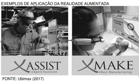 Indústria 4.0 impacta positivamente os pilares econômico, social e ambiental da sustentabilidade