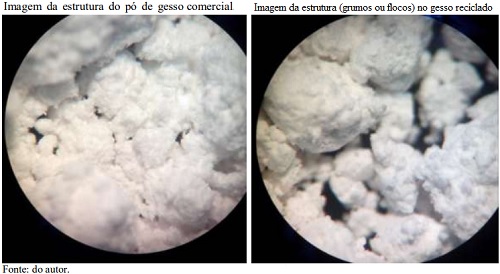 Reciclagem do gesso é fator para o desenvolvimento sustentável