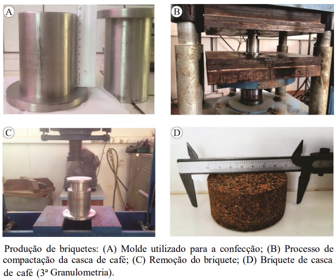 Biomassa residual do café pode ser alternativa para produção de biocombustíveis