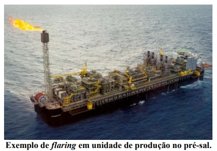 Mitigação das emissões de GEE pela Indústria de petróleo e gás natural