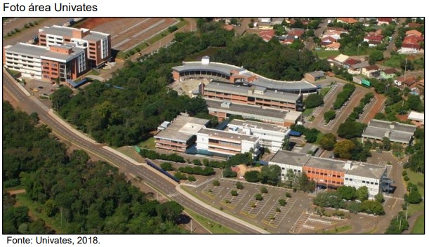 Avalição das práticas ambientais em incubadoras de universidades