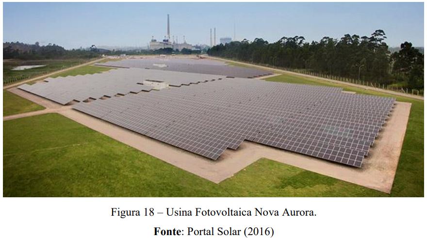 Impactos de um sistema fotovoltaico conectado à rede elétrica