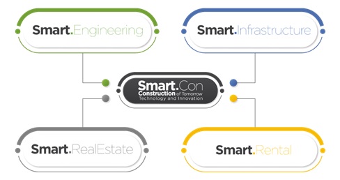 Smart.Con apresenta conteúdo focado em inovação e tecnologia para o setor de Infraestrutura